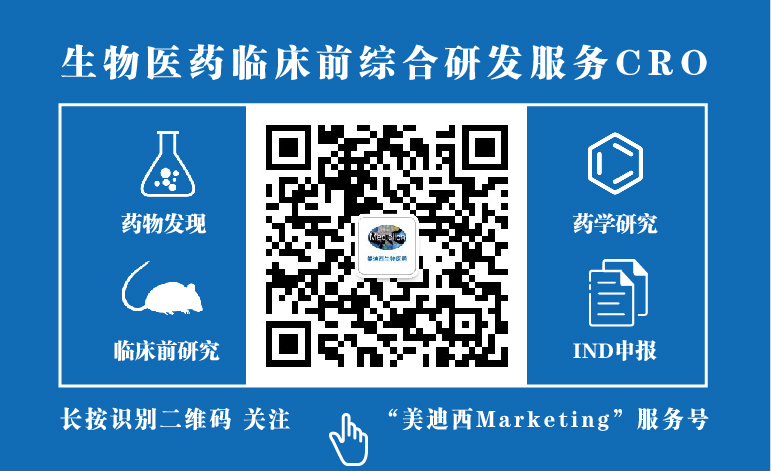 “威九国际Marketing”公众号